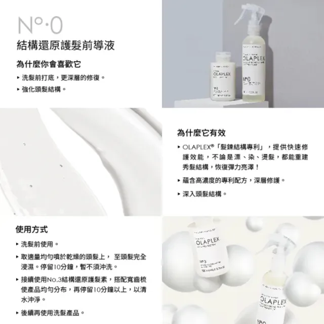 【OLAPLEX 歐啦】0號+3PLUS養護髮超值組(0號結構還原護髮前導液155ml+3PLUS洗前修護素100ml)