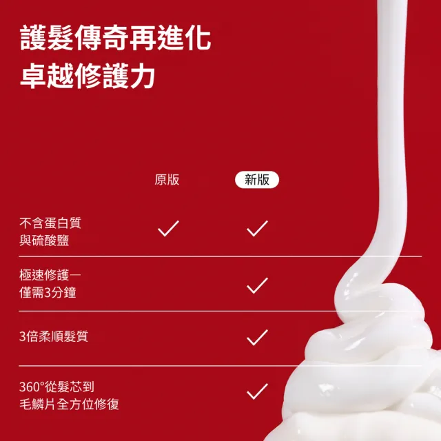 【OLAPLEX 歐啦】3PLUS+6號護髮雙星組(3PLUS洗前修護素100ml+6號免沖洗修復乳100ml)