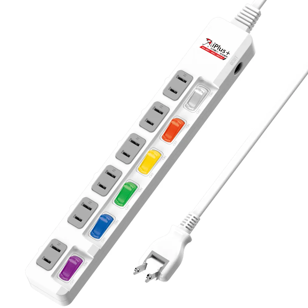【iPlus+ 保護傘】6開6插防火抗雷擊180度插頭延長線2.7m(PU-2665.台灣製.旋轉插頭)