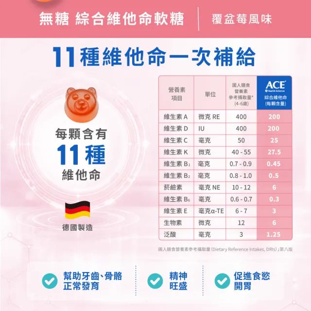 【ACE】SCIENCE罐裝系列_無糖覆盆莓風味軟糖 120公克/罐 2入組