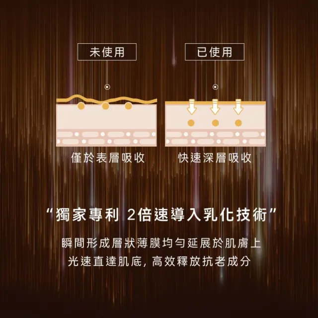 【ELIXIR 怡麗絲爾】光速A醇加量組(光速精華、新A醇15g)