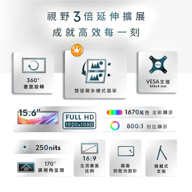 【REAICE】日本Winten 15.6型IPS超薄廣視角可攜式Dou雙屏螢幕(Switch可攜式螢幕/FHD/移動式/HDMI/Type-C)