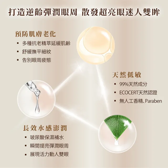 【WeOrganic 唯有機】舒壓晶亮彈潤眼膜5入組(保濕、低敏、舒緩、超輕薄)