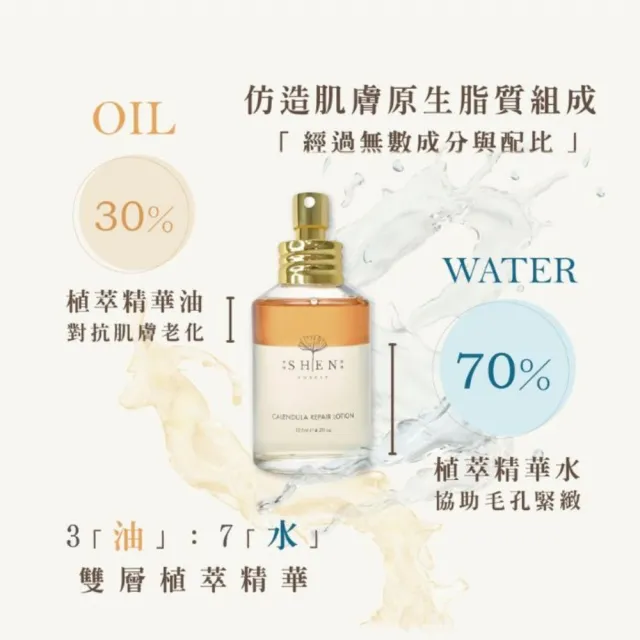 【森SHEN】水漾修護組(金盞花潤膚水125ml+黃金抗老修護露30ml)