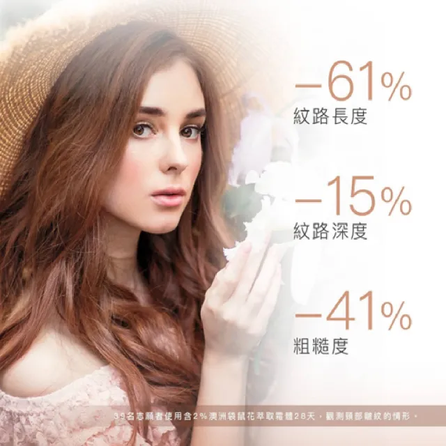 【L’HERBOFLORE 蕾舒翠】袋鼠花彈力絲光精華 60ml（添加日本蠶絲蛋白/緊實澎潤/保水鎖水）