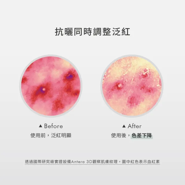 【荷麗美加】上麗EG祛紅校色防曬 30ml(SPF50+/PA++++/泛紅痘肌/綠色防曬)
