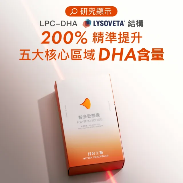 【好好生醫】智多勁膠囊 磷蝦萃取 Power IQ  LPC-DHA/EPA。30顆/盒（思緒流暢、開會考試必備）