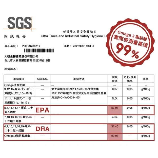 【大研生醫】德國頂級魚油20入組(60粒/盒.陳美鳳代言)