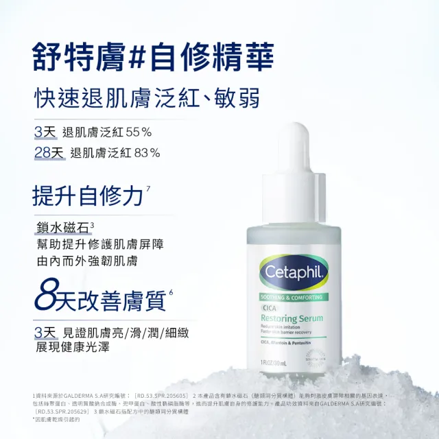 【Cetaphil 舒特膚】官方直營 舒新雪潤B5修護精華 30ml(保濕舒緩/乾癢泛紅/敏弱肌/積雪草/B5/自修精華)