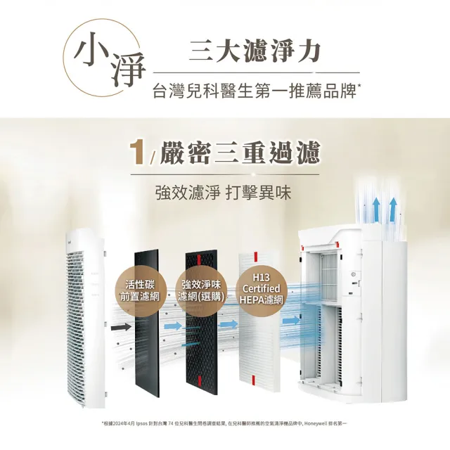 【美國Honeywell★強效淨味濾網組】淨味空氣清淨機HPA5350WTWV1(適用14-28坪｜小淨★寵物 幼兒 友善)