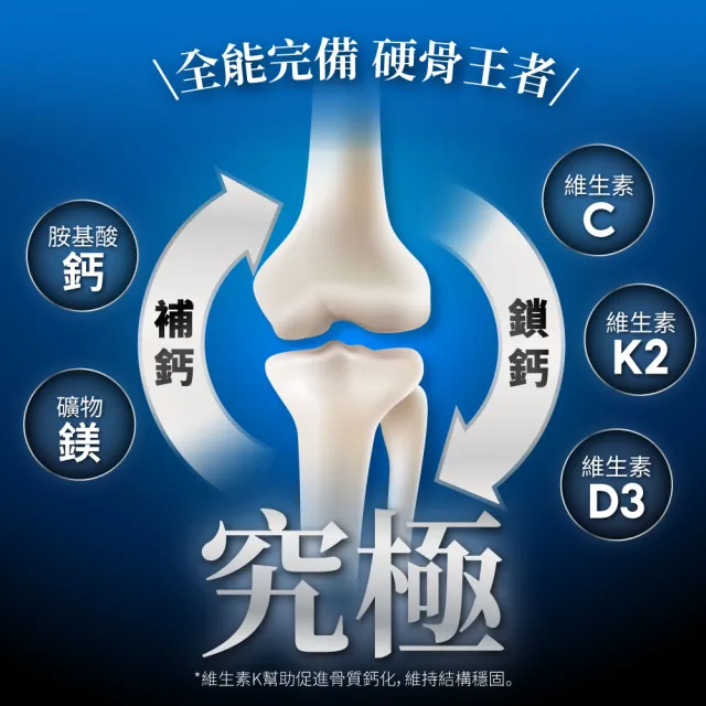 【PowerHero 勁漢英雄】胺基酸螯合鈣膠囊x1包(30顆/包、維生素D、補充鈣質、補鈣骨骼健康)