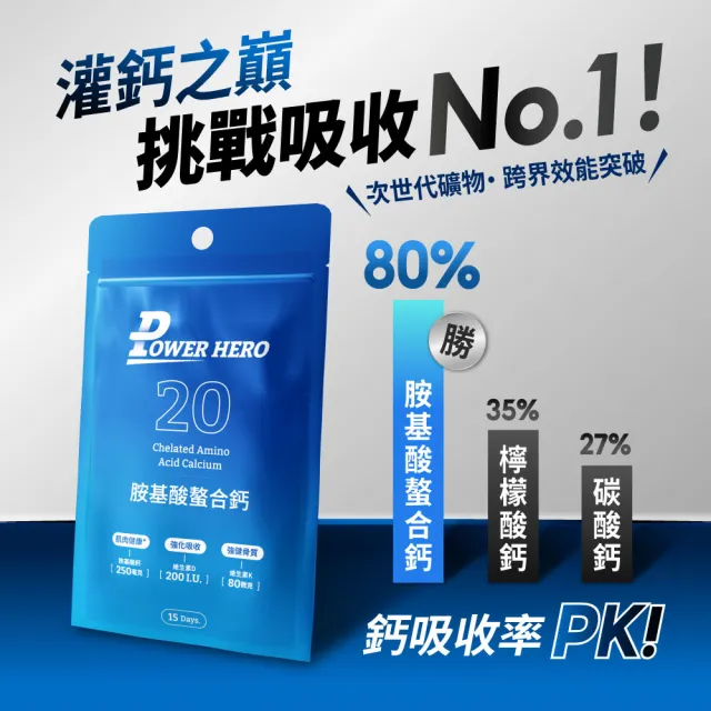 【PowerHero 勁漢英雄】胺基酸螯合鈣膠囊x3包(30顆/包、維生素D、補充鈣質、補鈣骨骼健康)