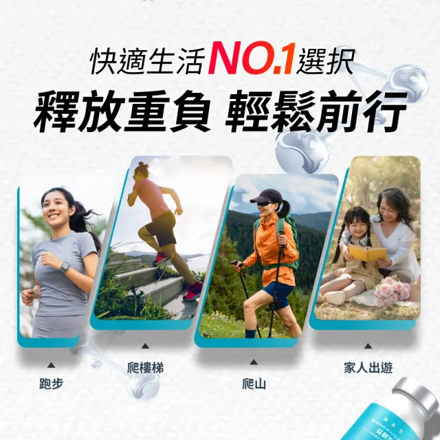 【御熹堂】益健步 雞軟骨萃取專利UC-II+葡萄糖胺1入組(一入60顆、21項特許專利、專科醫師推薦)