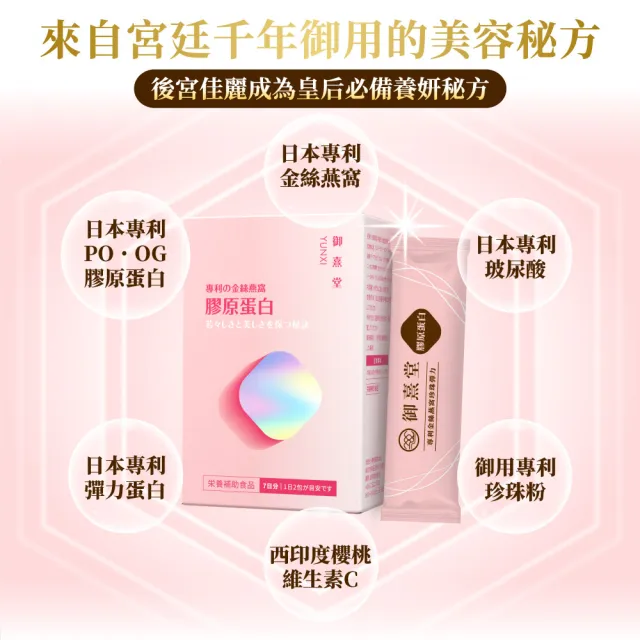 【御熹堂】專利金絲燕窩珍珠彈力膠原蛋白9入組(一入14包、醫師推薦、日本燕窩、添加日本玻尿酸)