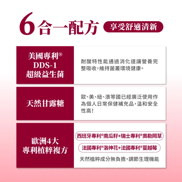 【御熹堂】即期良品 舒密妃 專利蔓越莓益生菌-5入組(一入30包、36毫克前花青素、甘露糖、私密呵護)