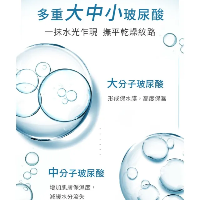 【DermaLab 德美醫研】5KDA超導玻尿酸水光精華30ml(3入組)