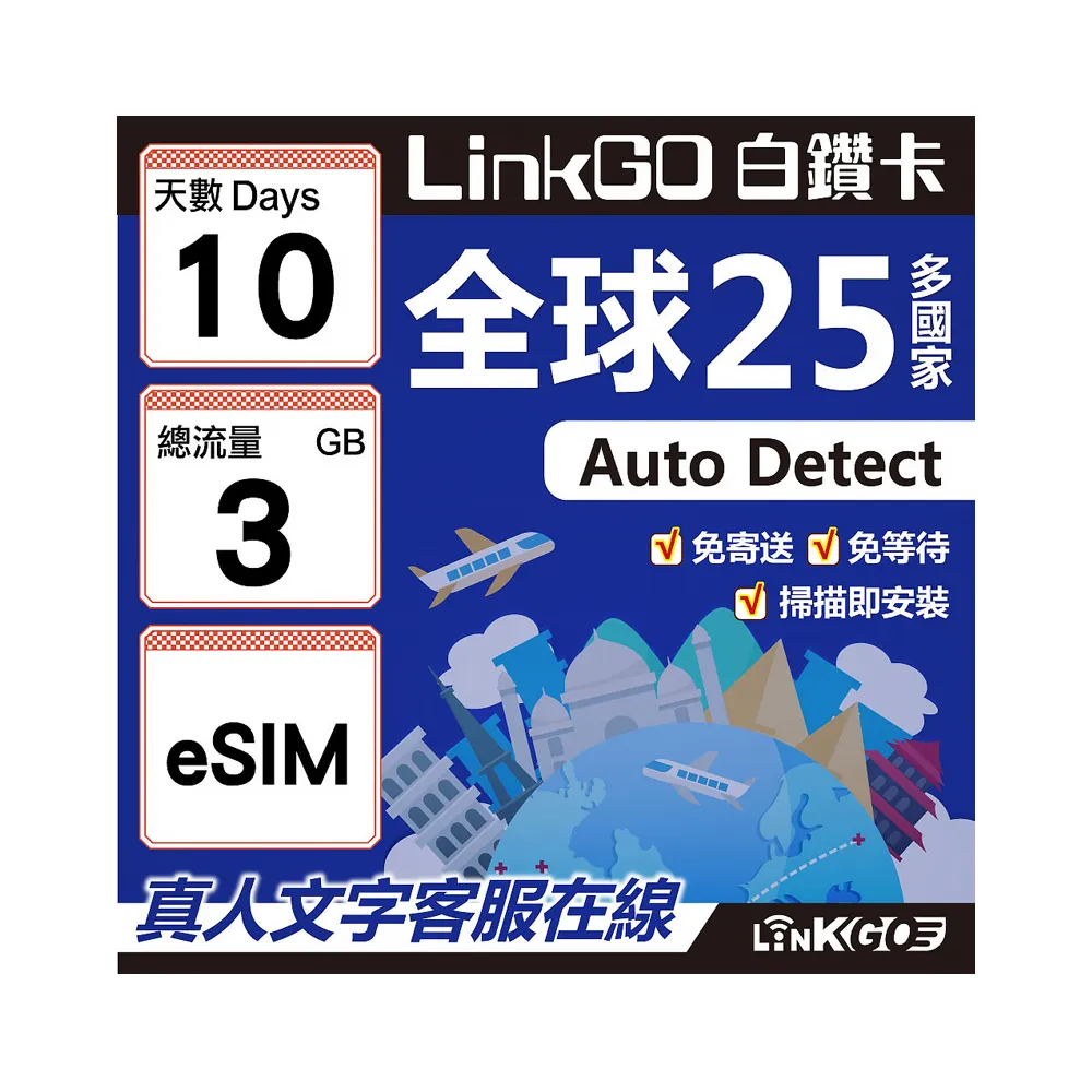 【LINKGO】白鑽卡 全球25國 eSIM卡 10天上網卡 總流量3GB(全球網卡 亞洲 歐洲 美洲 大洋洲 非洲)