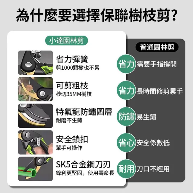 【小達】多功能園藝剪刀 剪樹刀 樹枝剪刀 修枝剪 果枝剪 園林剪 樹剪 果剪 工具剪刀 安全鎖扣/SK5合金鋼