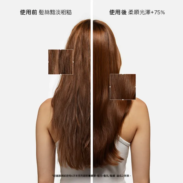 【KERASTASE 巴黎卡詩】白鑽升重建髮乳200ml+白鑽升重建熱活精華90ml