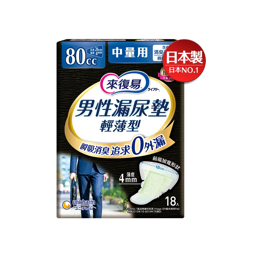 【來復易】男性漏尿墊輕薄型(20cc少量/80cc中量/200cc特多量)