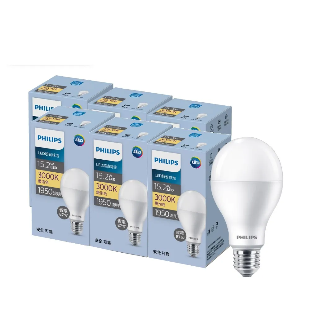 【PHILIPS 飛利浦照明】15.2W LED 超省電燈泡3000K/4000K/6500K 6入(PL27N/PL28N/PL29N)